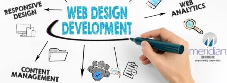 Vandica Web Design and Development in Vancouver and Burnaby